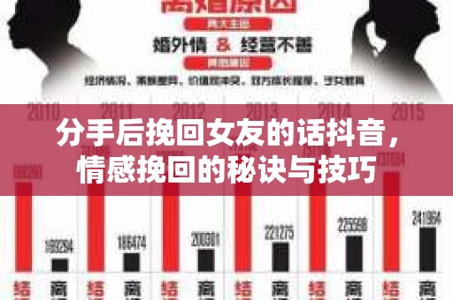 分手后挽回女友的话抖音，情感挽回的秘诀与技巧
