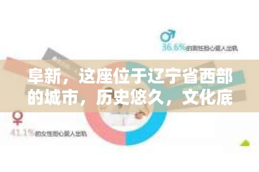 阜新，这座位于辽宁省西部的城市，历史悠久，文化底蕴深厚。在这个繁华与宁静并存的城市中，私家侦探公司悄然兴起，为市民提供专业、合法的侦探服务。那么，阜新有哪些私家侦探公司呢？今天，我们就来聊聊这个话题。